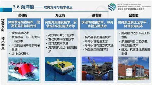 構建未來 全球能源互聯網的關鍵技術發展與前景展望